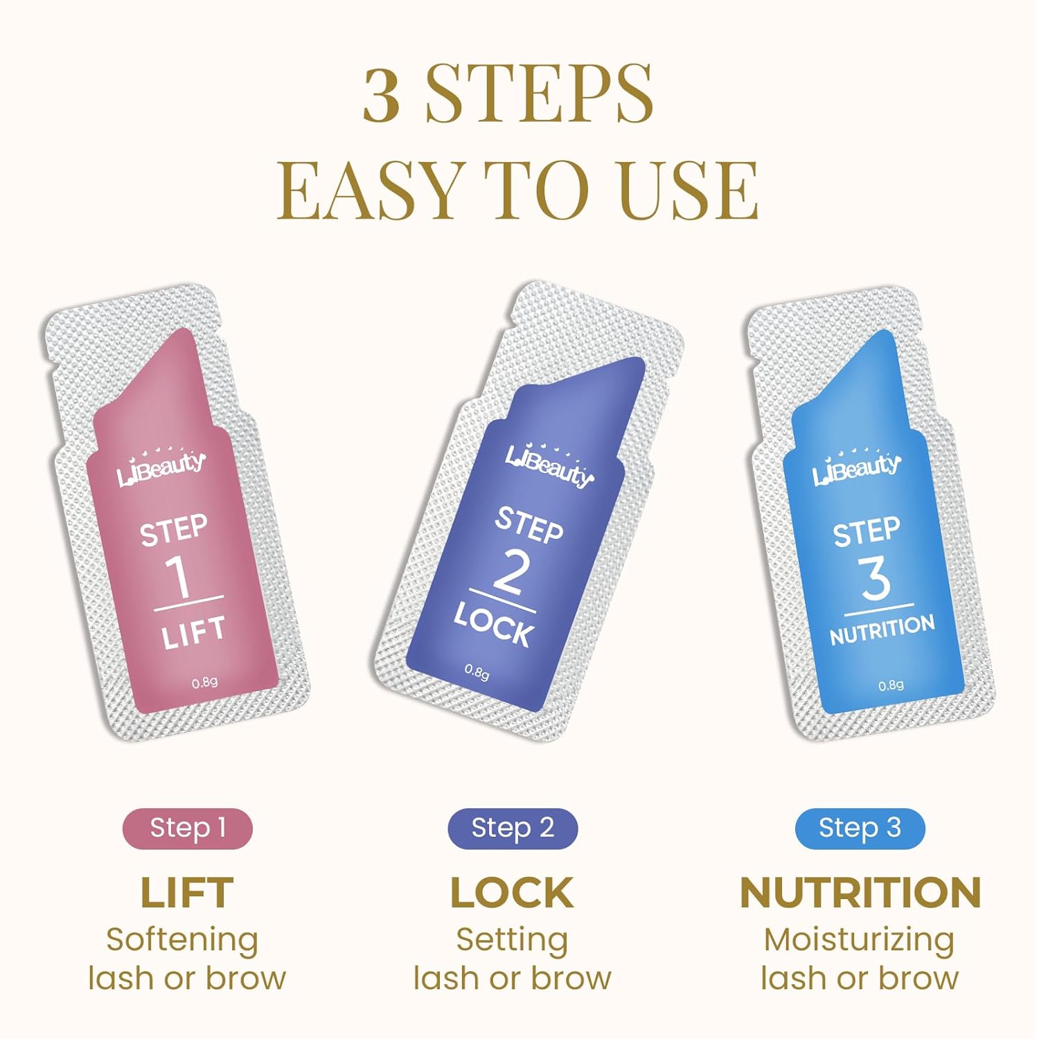 Libeauty 5 Pieces/Lot #1#2#3#4 - đánh giá và giá Beauty Makeup Kit Box