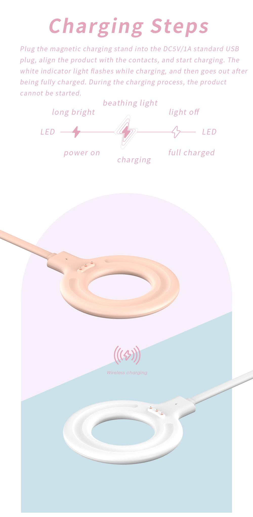 usb Charger for portable juice - đánh giá và giá Beauty Makeup Artist