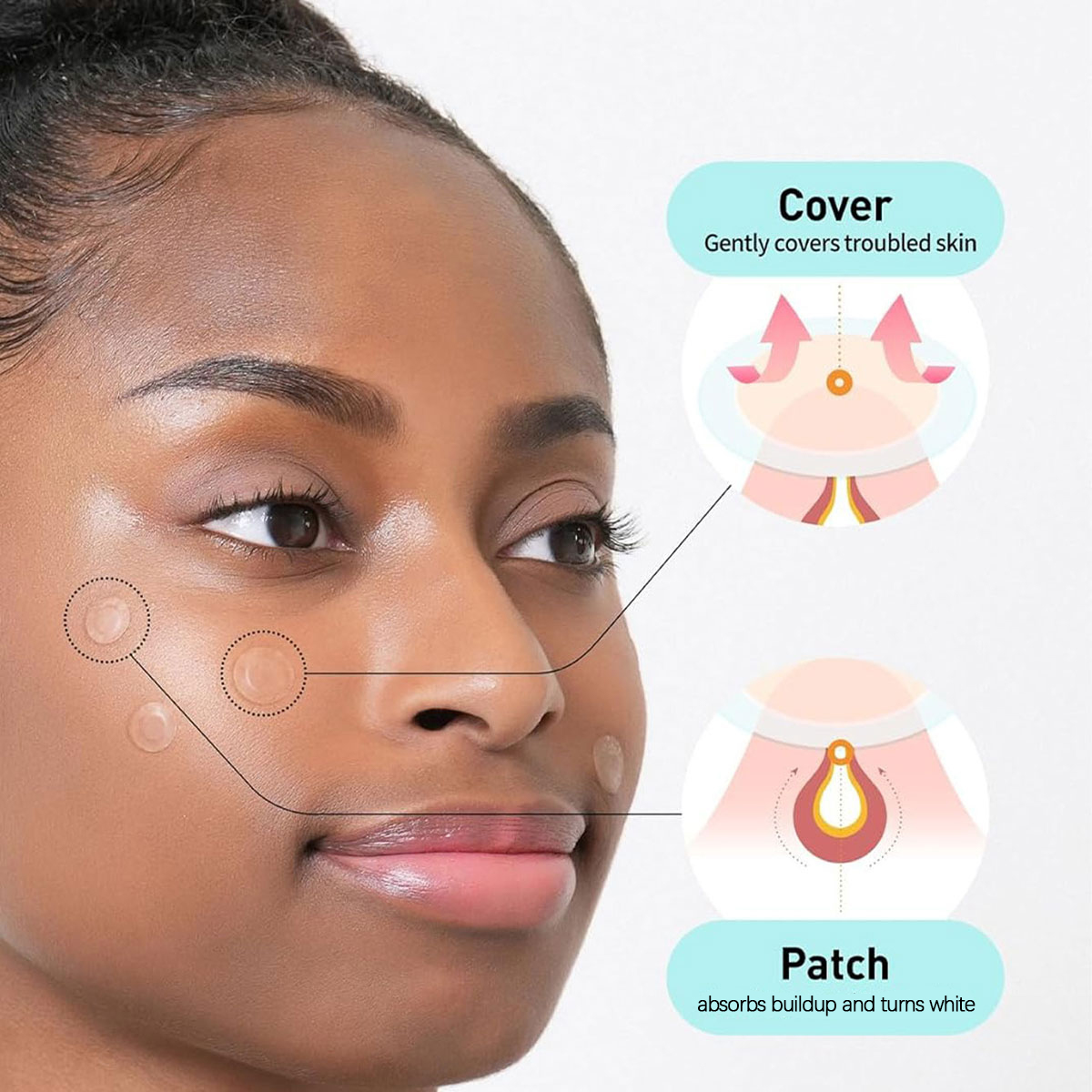 Olive Young Care Plus Spot Cov - đánh giá và giá Beauty And Makeup