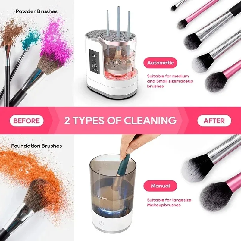 USB Electric Makeup Brush Clea - đánh giá và giá Beauty Home Makeup
