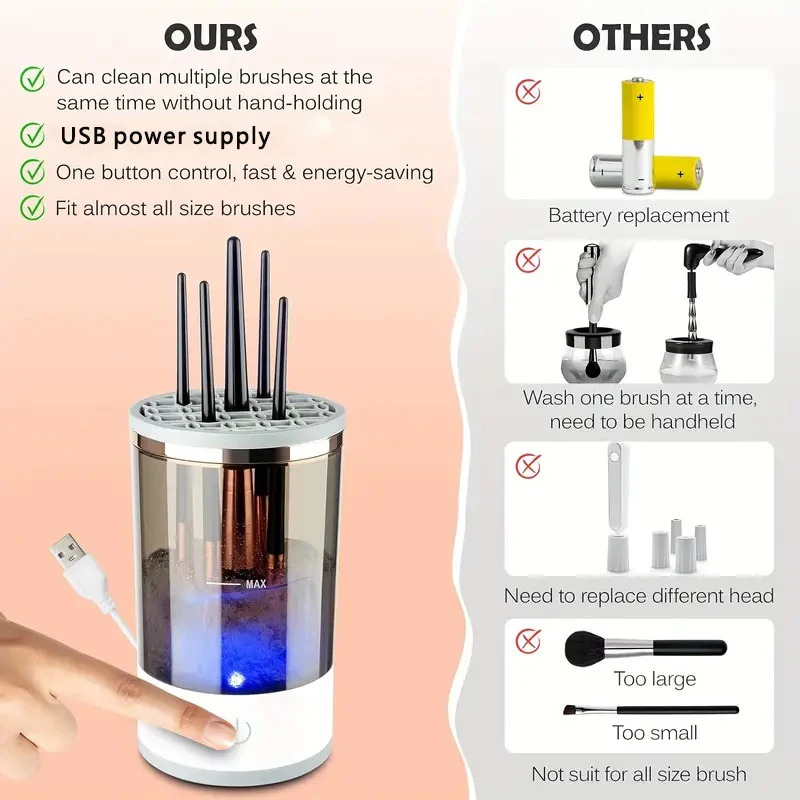 USB Plug Portable Electric Mak - đánh giá và giá Makeup Brush Set